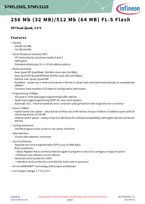 S79FL256S datasheet cover page