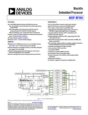 ADSP-BF504 数据手册首页
