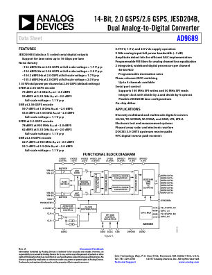 AD9689 数据手册首页