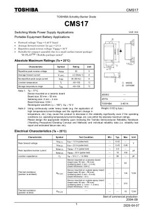 CMS17 datasheet cover page
