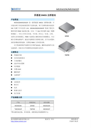 MS35632 datasheet cover page