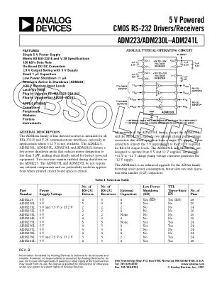 289184914ADM223 数据手册首页