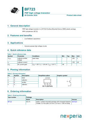 BF723 datasheet cover page