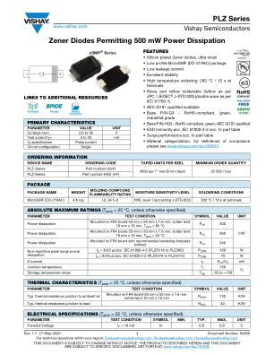 PLZSERIES 数据手册首页