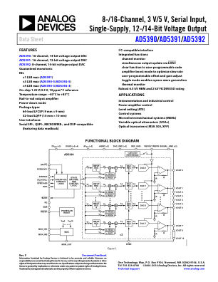 AD5390 数据手册首页