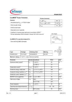 IPA60R125CP 数据手册首页