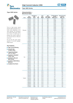 3615A1R0K datasheet cover page