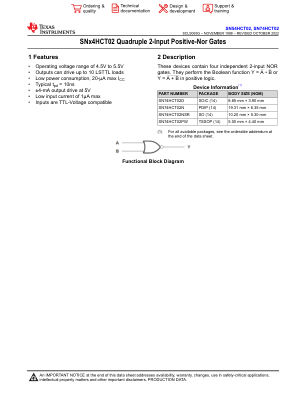 SN74HCT02 数据手册首页
