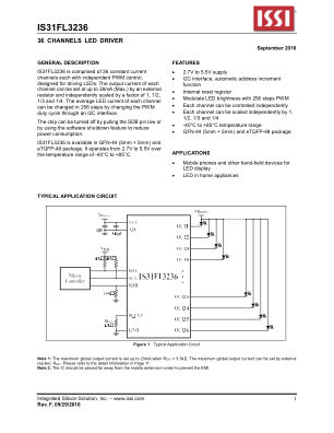 IS31FL3236-TQLS2 datasheet cover page