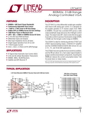 6412FA datasheet cover page