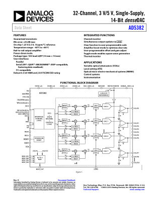 AD5382 数据手册首页