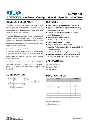 74LVC1G58-BRIEF datasheet cover page