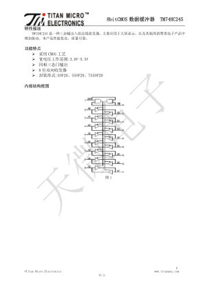 TM74HC245 datasheet cover page