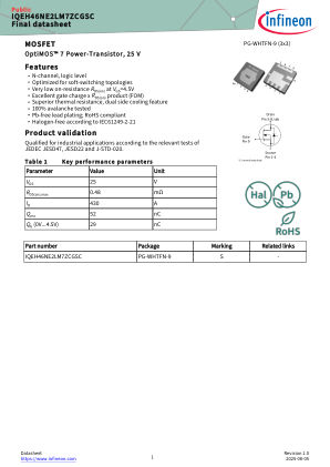 IQEH46NE2LM7ZCGSC 数据手册首页