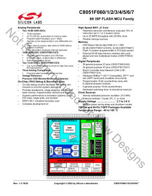 C8051F060-TB-K datasheet cover page