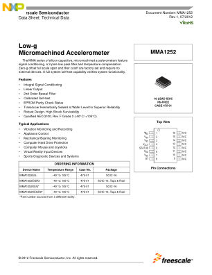 MMA1252 datasheet cover page