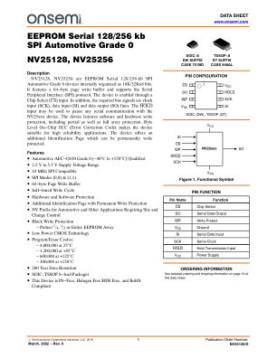 NV25128 数据手册首页