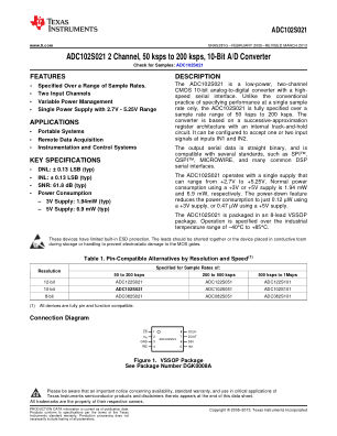 ADC102S021 datasheet cover page
