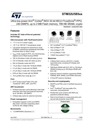 STM32U585AI 数据手册首页