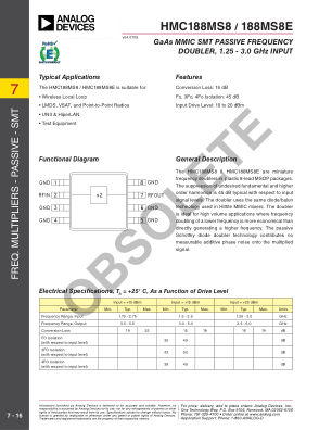 HMC188 datasheet cover page