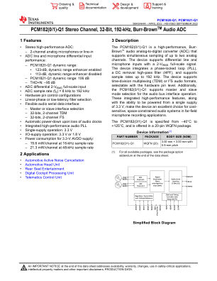 PCM1821-Q1 datasheet cover page