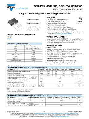 GSIB15XX 数据手册首页