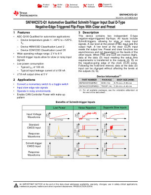 SN74HCS72-Q1 datasheet cover page