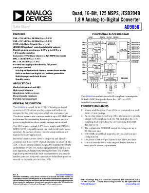 AD9656 数据手册首页