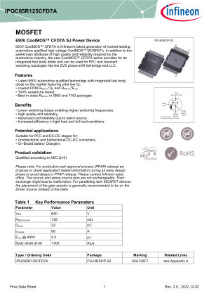 IPQC65R125CFD7A 数据手册首页