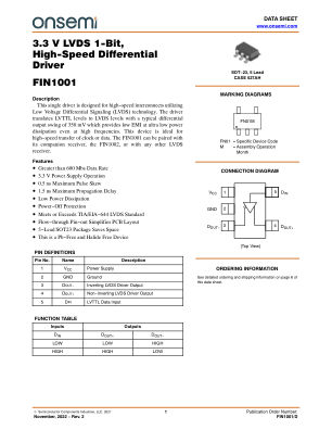 FIN1001 datasheet cover page