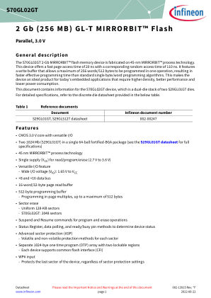 S70GL02GT datasheet cover page