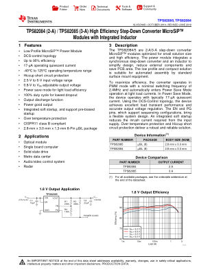 TPS82085 datasheet cover page