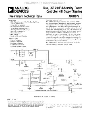 ADM1072 数据手册首页