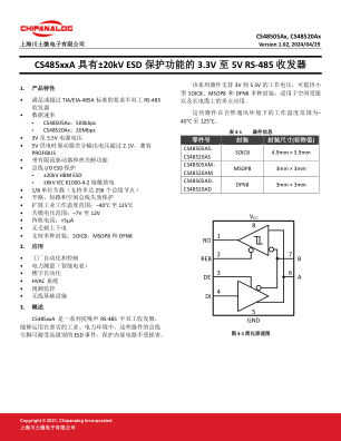 CS485XXA datasheet cover page