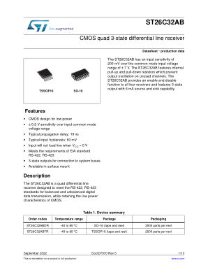 ST26C32AB 数据手册首页