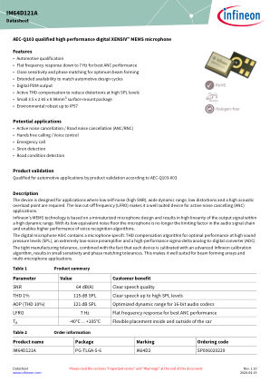 IM64D121A datasheet cover page