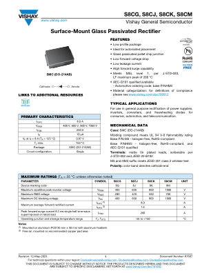S8CGJKM 数据手册首页