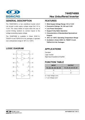 74HEF4069 datasheet cover page