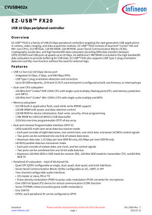CYUSB4022-FCAXI datasheet cover page