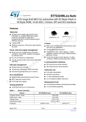 ST72324BLJ6-AUTO datasheet cover page