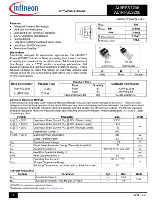AUIRFS3206 数据手册首页