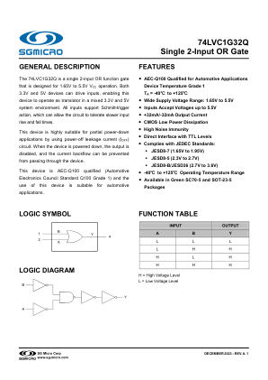 74LVC1G32Q datasheet cover page
