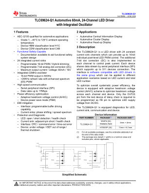 TLC69624-Q1 datasheet cover page