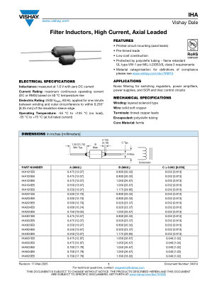 IHA 数据手册首页