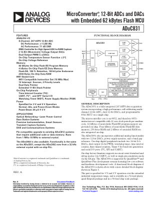 ADUC831 数据手册首页