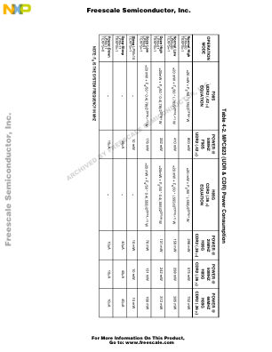 MPC823PWR datasheet cover page