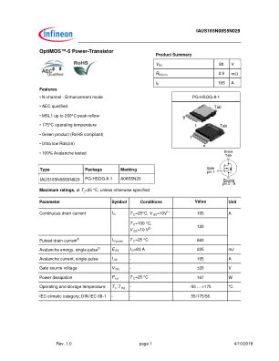 IAUS165N08S5N029 数据手册首页