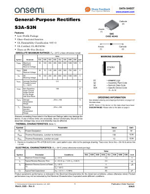 S3N 数据手册首页