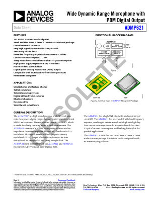 ADMP621 数据手册首页