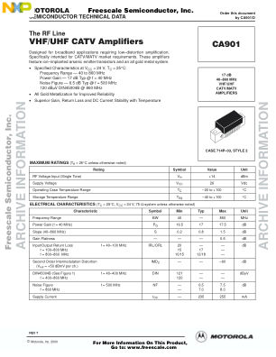 CA901 datasheet cover page